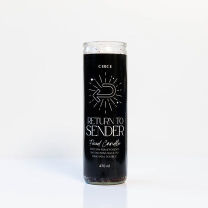 Return to Sender Protection Candle – 7‑Day Reversal Ritual