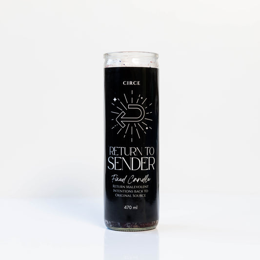 Return to Sender Protection Candle – 7‑Day Reversal Ritual