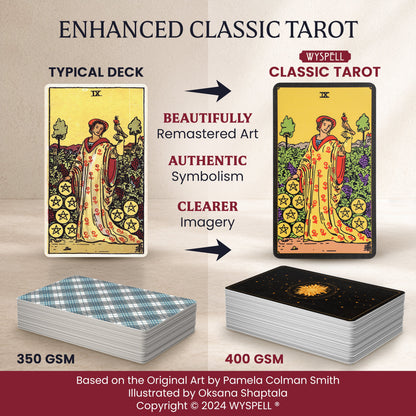 Classic Tarot Kit