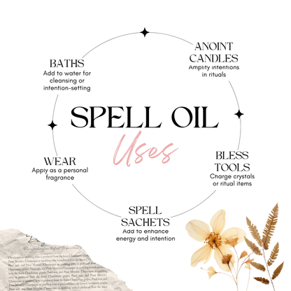 Good Luck Ritual Oil — Fortune & Opportunity