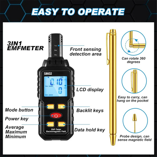 Paranormal Field Investigation Kit