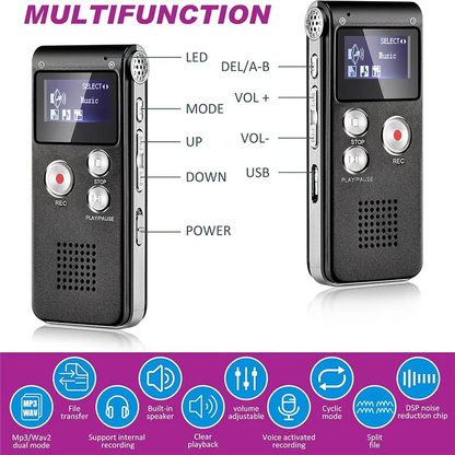 Paranormal Investigation Equipment Kit