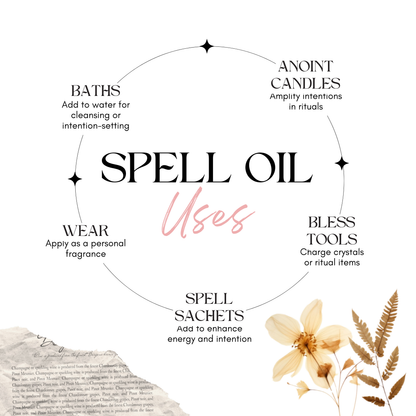 Success Ritual Oil — Achievement & Career Growth