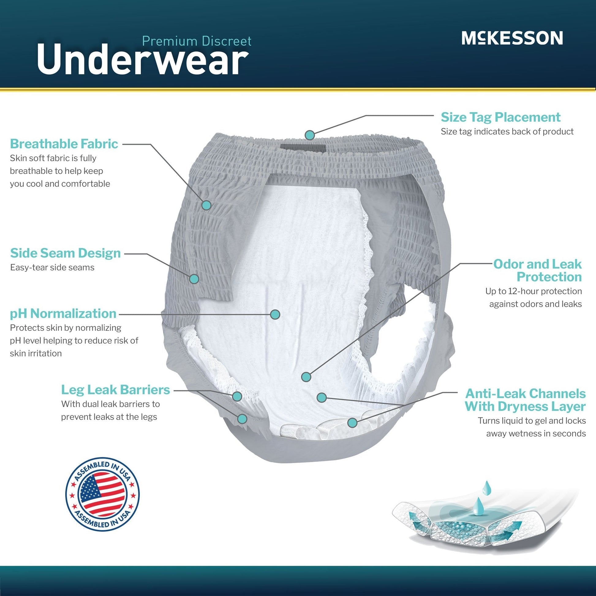 Premium Discreet Pull On Underwear - Shadow Threadz Crypt