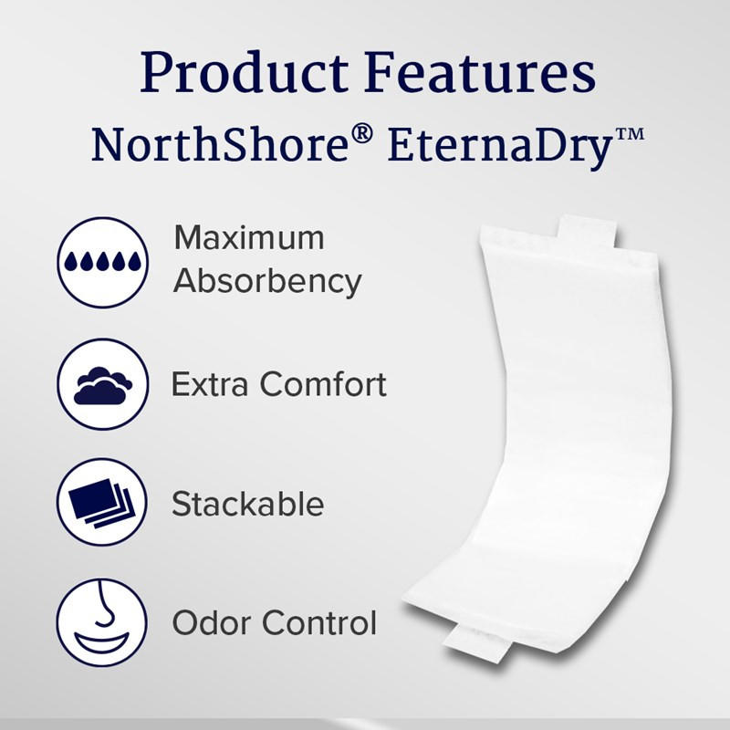 NorthShore EternaDry Booster Pads - Shadow Threadz Crypt
