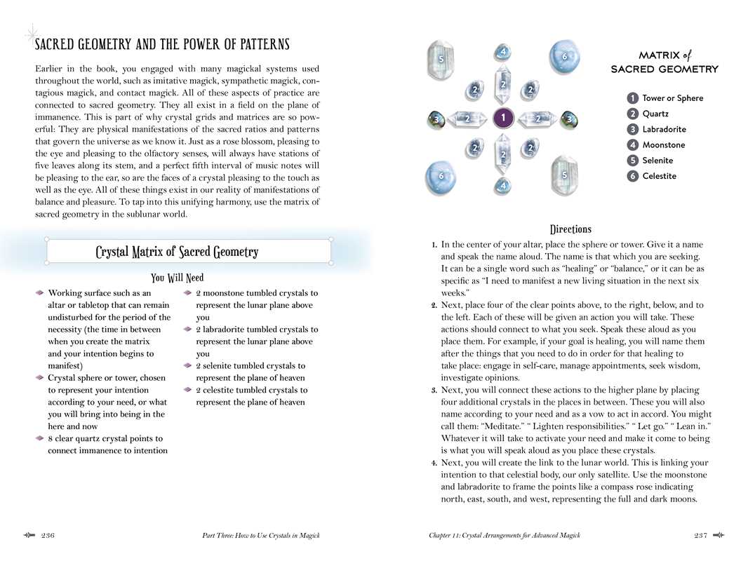 Modern Witchcraft Book of Crystal Magick