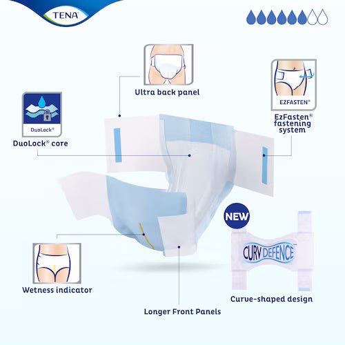 TENA Complete +Care Ultra Briefs - Shadow Threadz Crypt